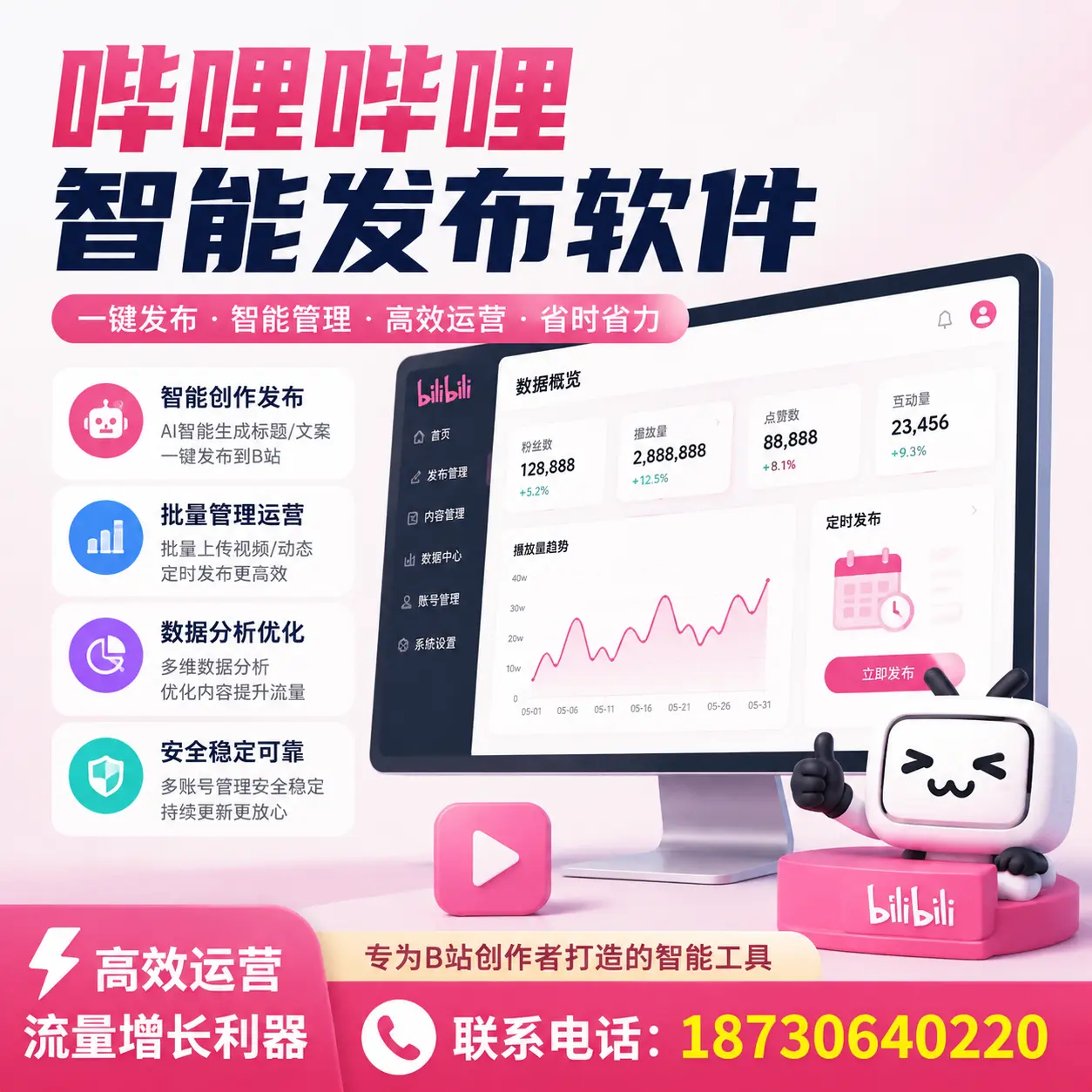 如何评估哔哩哔哩智能发布软件的ROI？延安 企业必读